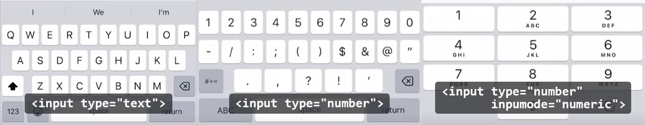 three different iOS keyboards, from a regular type=text, then type=number, followed by inputmode=numeric